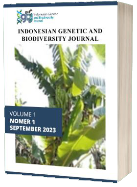 					View Vol. 1 No. 1 (2023): Volume 1, Nomer 1, September 2023
				